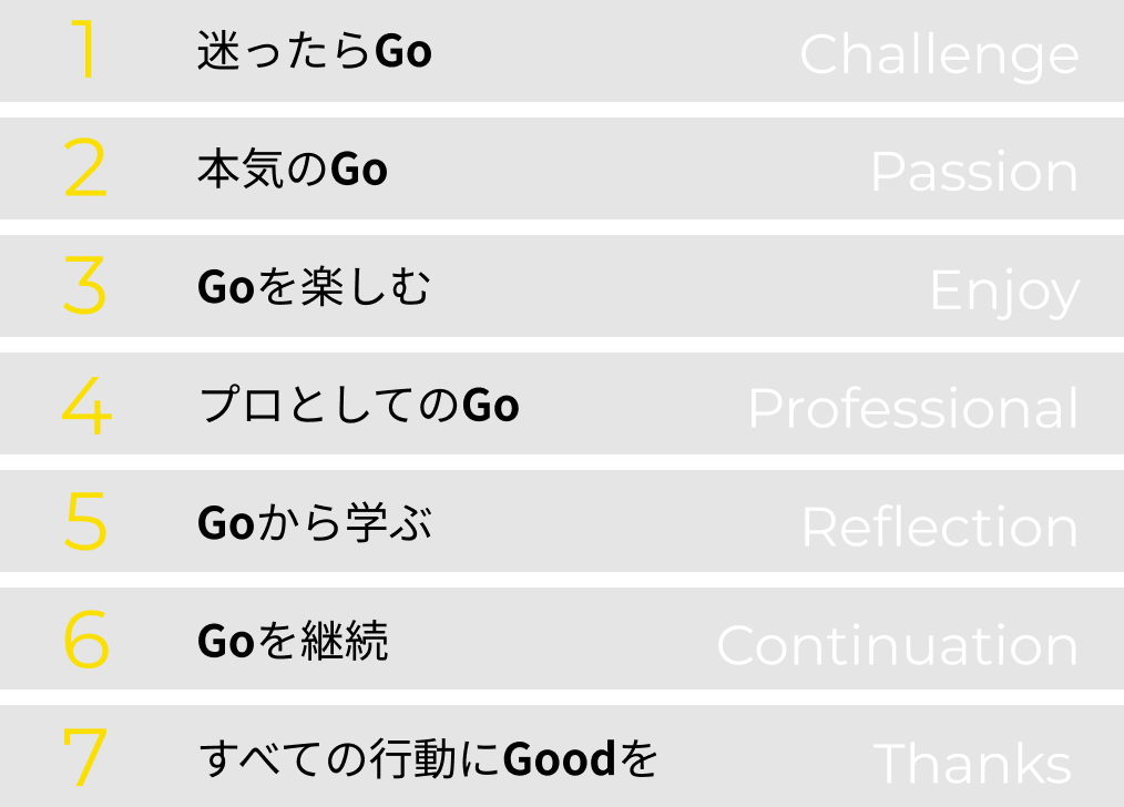 1.迷ったらGoしよう 2.本気のGo 3.Goを楽しもう 4.プロとしてのGo 5.Goから学びを得よう 6.Goを継続しよう 7.すべての行動にGoodを